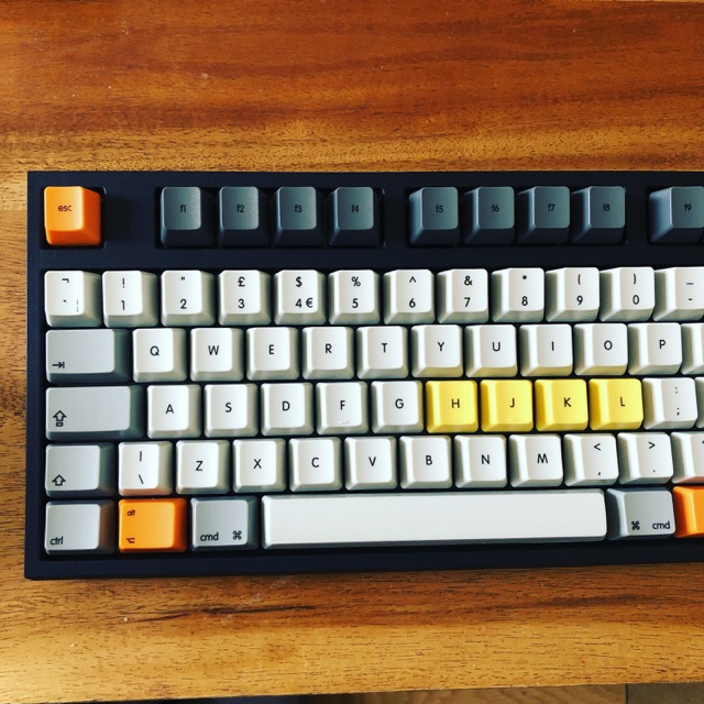 My WASD keyboard with custom colours